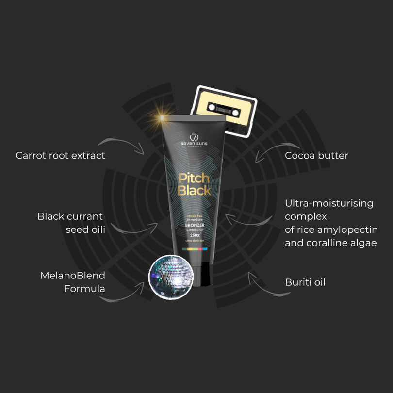 Cream for solarium 7suns Pitch Black Bronzer for ultra dark tan, 250 ml